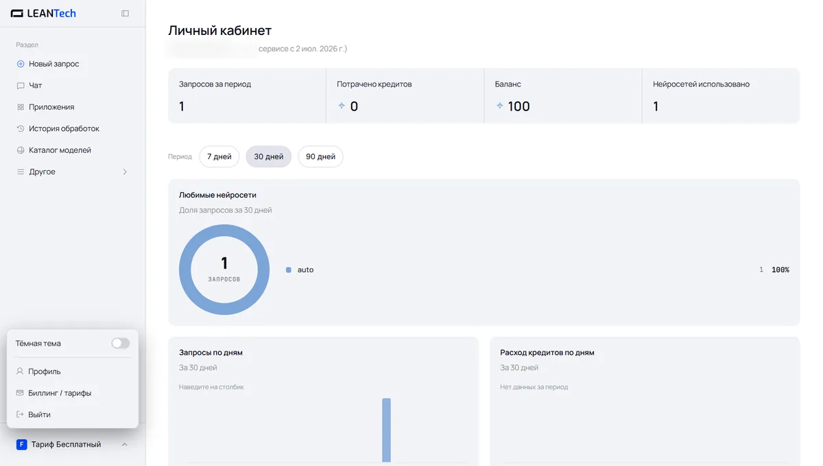 Slack AI и другие нейросети в кабинете LeanTech AI без VPN